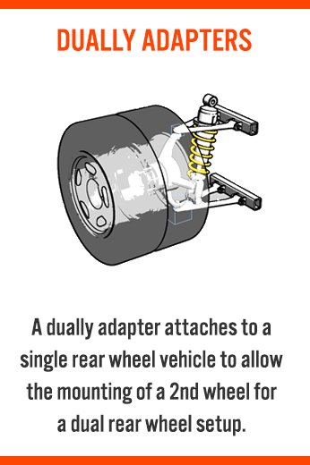 https://www.wheeladapter.com/images/definition.dually.adapters.png